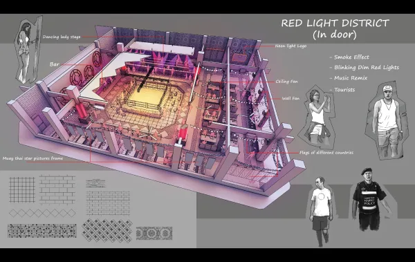 Creating 3D renderings helps make presentations of projects easier.